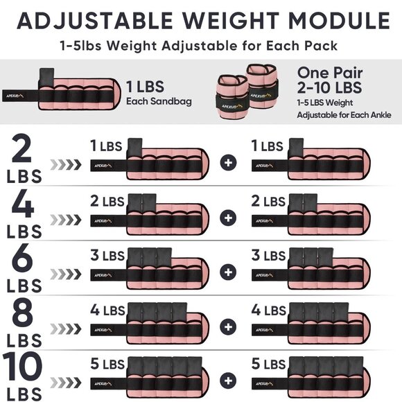 APEXUP 10 lbs Pair Adjustable Ankle Weights for Women and Men, Set of 2, NWOT - Picture 4 of 8